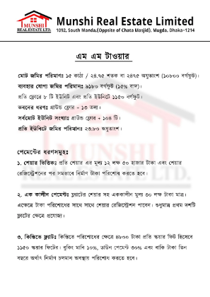 Sales for leand share.